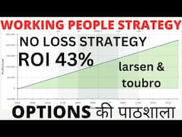 No Loss Strategy | Larsen & Toubro LT Swing Trading |Working People Strategy | Options Ki Paathshala