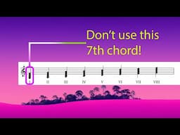 The secrets behind the Mixolydian scale! [Harmonic Jungles  06]