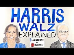 Kamala Harris Platform Explained 2024 Presidential Election | Harris Walz Campaign Explained Simple