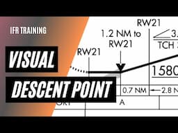 How to Use the Visual Descent Point | Non Precision Approaches