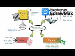 How to Make a Mind Map: A Step-by-Step Whiteboard Animation