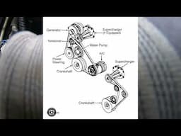 Buick 3800 serpentine belts replacements diagram