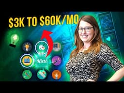 Make $3k - $60,221/Mo Using AI selling 4 Digital Products (Make Money Online 2023)