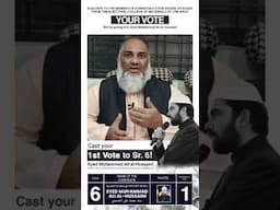 DR  ASGAR CHULBUL APPEAL KARNATAKA MUTAWALLIS TO VOTE IN FAVOUR OF SYED SHAH ALI AL HUSSAINI