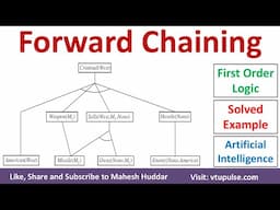 16. Proof by Forward Chaining First Order Logic Solved Example Artificial Intelligence Mahesh Huddar