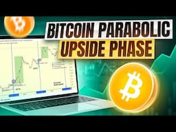 The Bitcoin Parabolic Phase Is Here - Price Discovery Waves