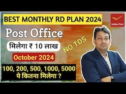 Post Office RD Interest Rate 2024 | Post office Recurring Deposit Scheme | Monthly RD Plan