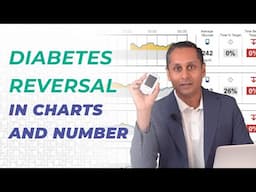 Diabetes Reversal In Charts and Numbers by Junior Gupta