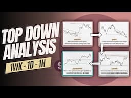 Trading Top Down Analysis - MAJOR KEY - Highlight Video @JayTakeProfits