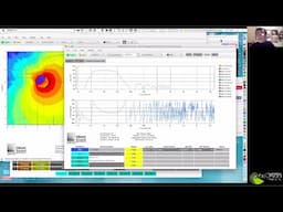 Mauricio “Magú” Ramírez (MEX) – Técnicas Modernas de Directividad Variable en “Arrays” de Subwoofers