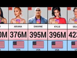 Top 50 Most Followed Person On Instagram In The World