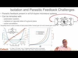 New Structures and Architectures for Communication Systems