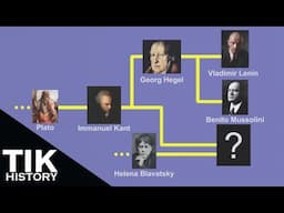 Where do our modern ideologies come from? (Timeline Map)