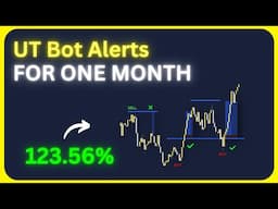 I Tested UT BOT ALERTS TradingView Strategy for an ENTIRE MONTH