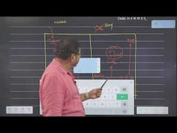 SRI GOSALITES| LT-2024 -25 | AP SIR  | botany|class-45