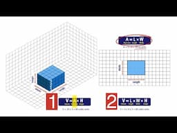 Volume of Rectangular Prisms. Grade 5