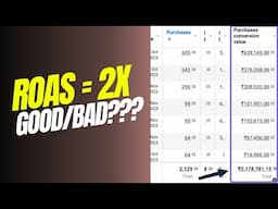 Is a ROAS of 2x Good or Bad? Is it a Profitable Facebook AD Campaign for 2024?