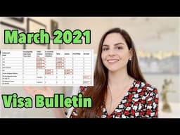 MARCH 2021 VISA BULLETIN! *Plus* GOOD News For DV 2020 Lottery Visa Winners!