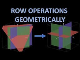 The Gaussian Algorithm Visualized