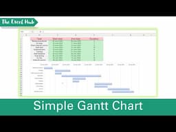 How To Create A Simple Gantt Chart In Excel