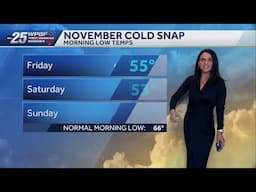 Strong cold front this Wednesday