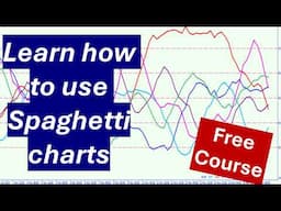 Discover The Secrets Of Mastering Spaghetti Charts Now!