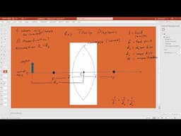 Ray Diagrams for Thin Lenses