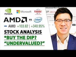 AMD STOCK ANALYSIS - Time to Buy the Dip? Undervalued Now?