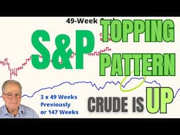 Topping Pattern for S&P in Late October; Crude Oil Going UP