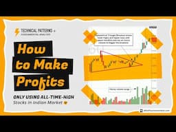 How to Use (All-Time-High) Stocks to Make Profits | Swing Trading by MindYourInvestment