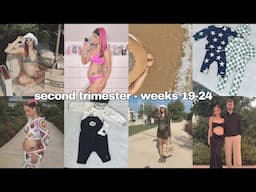 Second Trimester Vlog | Weeks 19-24 | Pregnancy Diary, 20 Week Scan, Bumpdate & Babymoon