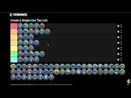 Tactics Ogre Reborn: Item Tier List