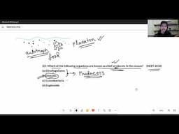 PYQ Protista Biological Classification | Previous Year Questions| NEET SERIES VIDEO 6