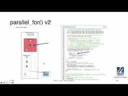 Design Analysis (I): Analyze FPGA Early Images