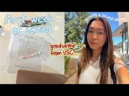 getting my second degree in nursing 👩🏻‍⚕️🧪 first week of summer school vlog!