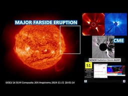 We Dodged A Bullet - Major West Limb Eruption And CME - Radiation Storm Alert