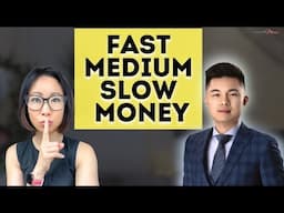 Building Wealth & Minimizing Trading Taxes with Millionaire Cody Yeh