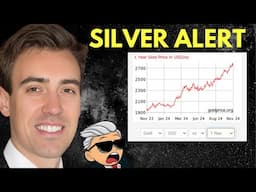 SHOCKING Prediction! Silver Prices Set to SKYROCKET as Central Banks Face COLLAPSE | Mike Melissinos