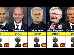 Best Club Coach Of The Year 1996 to 2024