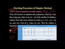 Linear Programming Problem (Simplex Method) Part 3 | Algorithm & Solution