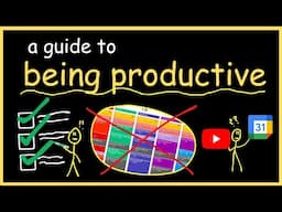 being productive is easy, actually