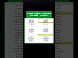 How to Compare Excel Columns | How to Compare Two Columns in Excel to Find Differences |Excel Shorts