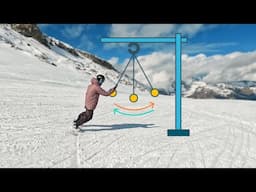 Snowboard Edge Change Pendulum Analogy + ONLINE COURSE LAUNCH