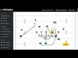 Wing T Midline Option