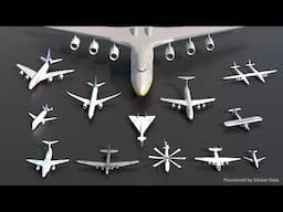 Aircraft Size Comparison 3D | Biggest Airplane size in Perspective