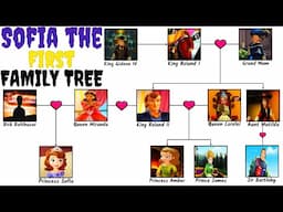 Princess Sofia's Family Tree (Sofia The First)