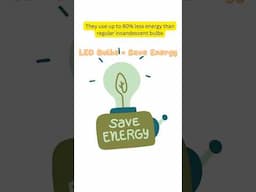 “Save energy, save money! ⚡ #EnergySavingTips #EcoFriendly #ReduceBills