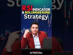 RSI & Bollinger Bands Strategy #trading #sharemarket #stockmarket