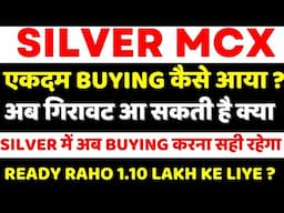 Silver mcx weekly analysis!silver forecast!silver mic level!silver mini!xagusd analysis