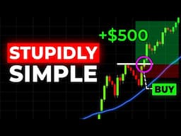 BEST Profitable Day Trading Strategy for Beginners (with ZERO experience)